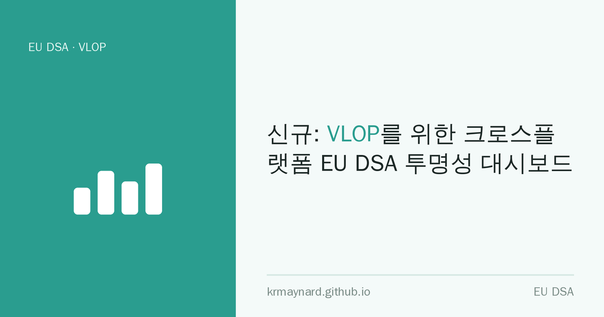 글 헤더 이미지: 신규: VLOP를 위한 크로스플랫폼 EU DSA 투명성 대시보드